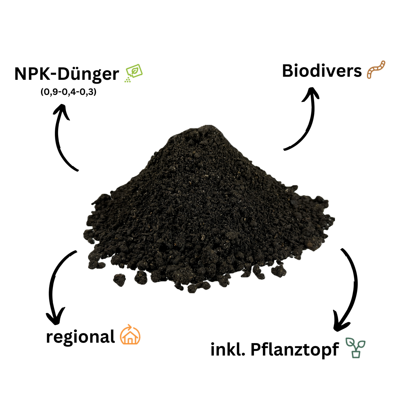 Wurmhumus_Wurmkompost_Wurmdung_Wormcastings_Vermicompost_LivingSoil_Bioanbau_Bodenaktivator_Bodenverbesserer_10Liter_5Liter