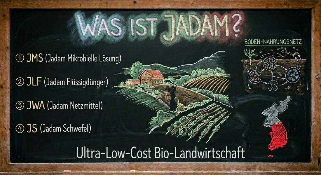 Was ist JADAM? Einführung auf Deutsch