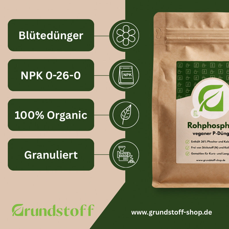 weicherdiges Rohphosphat | granuliert
