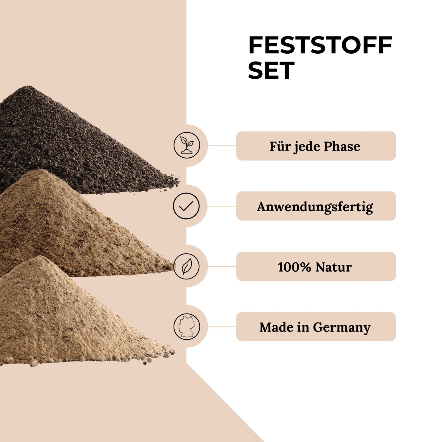 Grundstoff Feststoff Living Soil Düngerset – Aktivator, Wachstumsdünger und Blütedünger als trockene Mischung, Starterkit für Living Soil